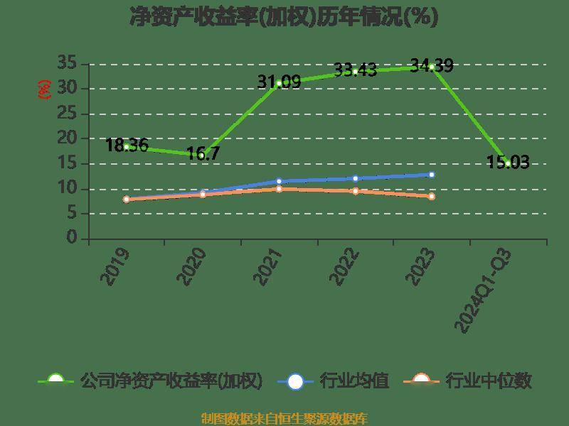 2024新奥资料免费精准资料,豪华精英版79.26.45-江GO121,127.13