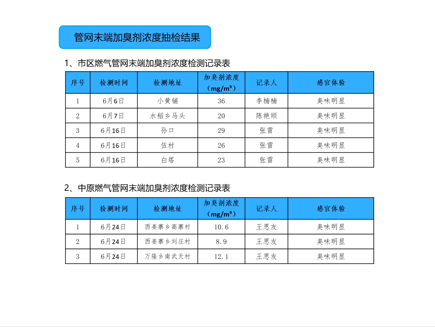 新奥2024全网资料,豪华精英版79.26.45-江GO121,127.13