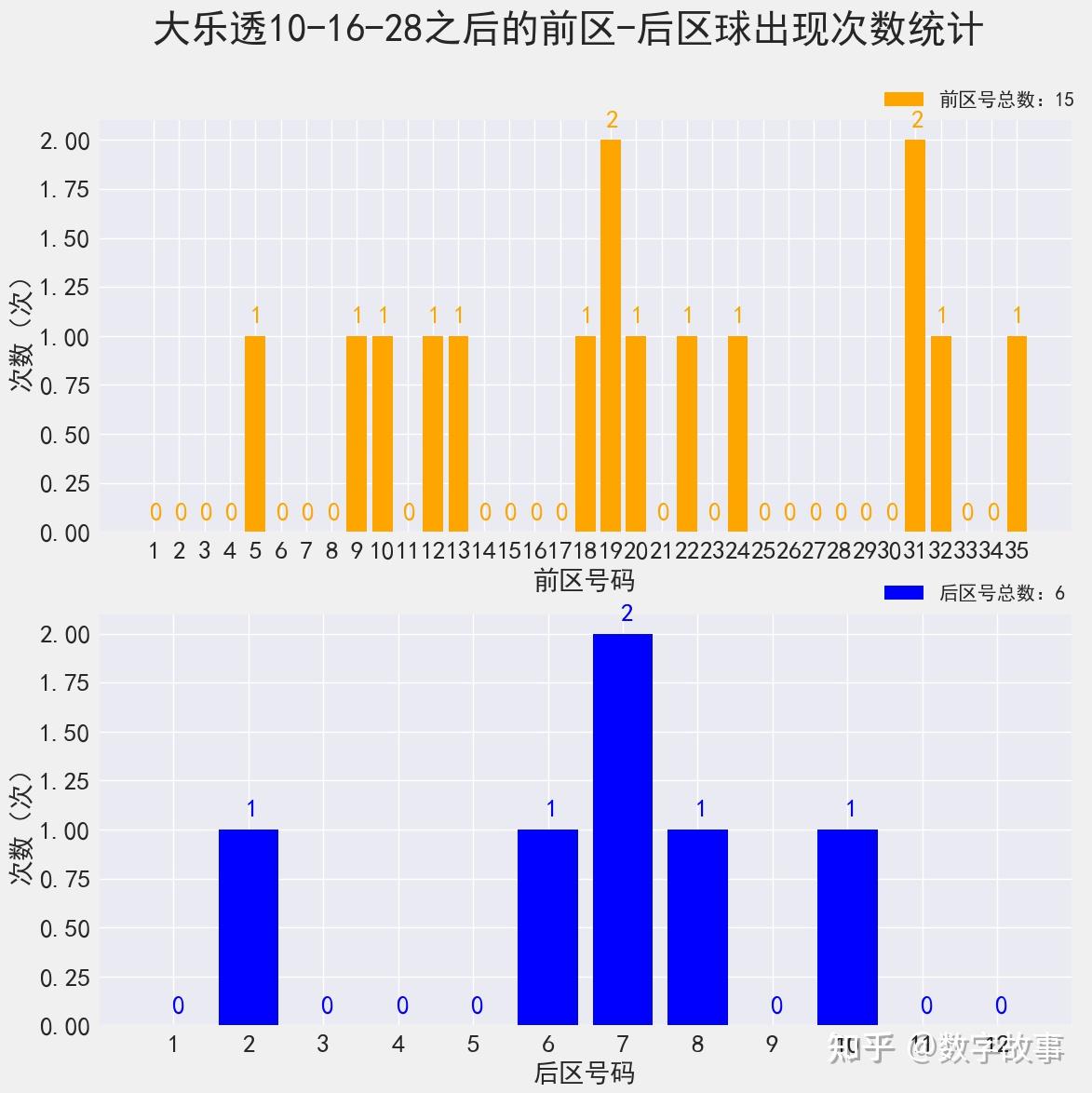 澳门6合和彩173期开奖结果查询,准确答案解释落实_3DM4121,127.13