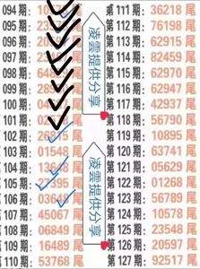 三期内必出特一肖100%的简介,效能解答解释落实_游戏版121,127.12