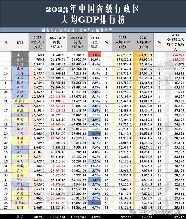 2023年澳门开奖结果记录查询,数据解释落实_整合版121,127.13