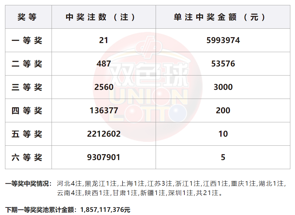 澳门开彩开奖+结果2023资料,准确答案解释落实_3DM4121,127.13