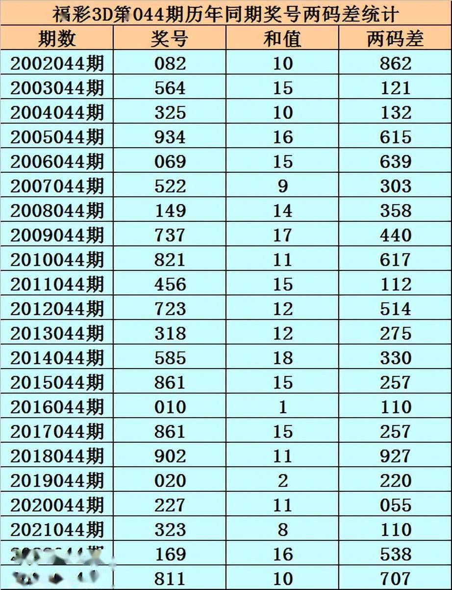 香港六合图库,准确答案解释落实_3DM4121,127.13