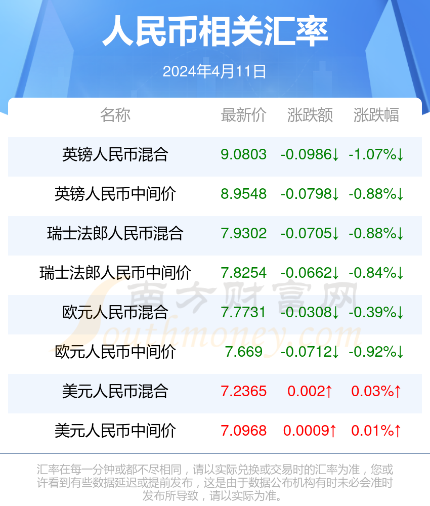 今期澳门开奖结果2024年,资深解答解释落实_特别款72.21127.13.