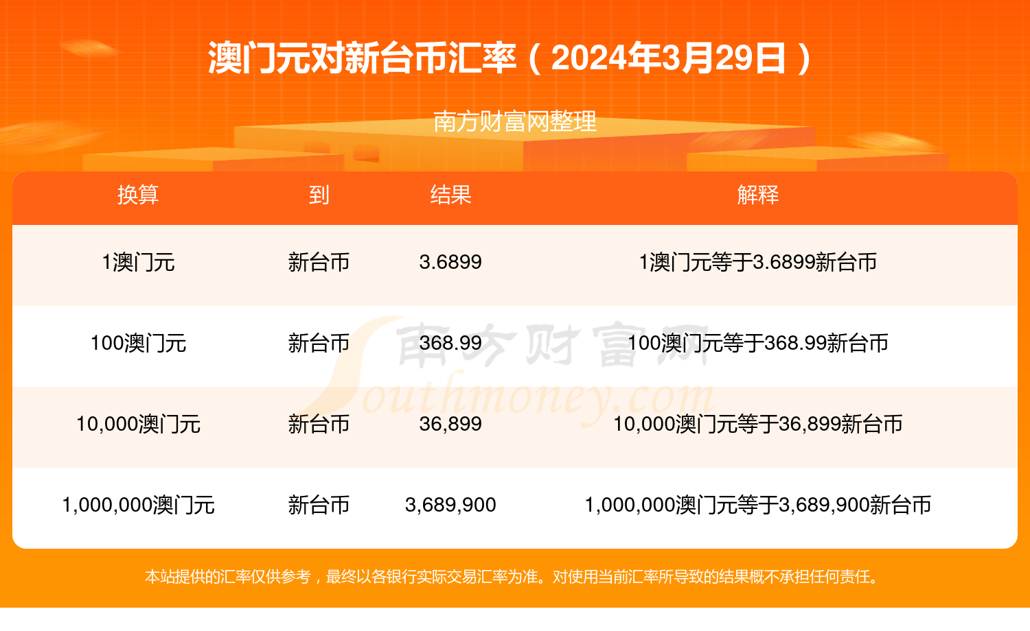 2024年澳门开奖历史结果,最新答案动态解析_vip2121,127.13