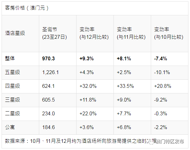 新澳六开奖走势,最新热门解析实施_精英版121,127.13