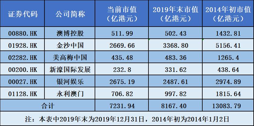 新澳门6合和彩网址,豪华精英版79.26.45-江GO121,127.13