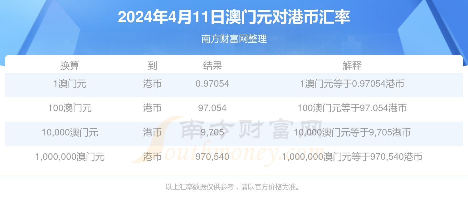 2024年澳门正版精准资料,最新答案动态解析_vip2121,127.13