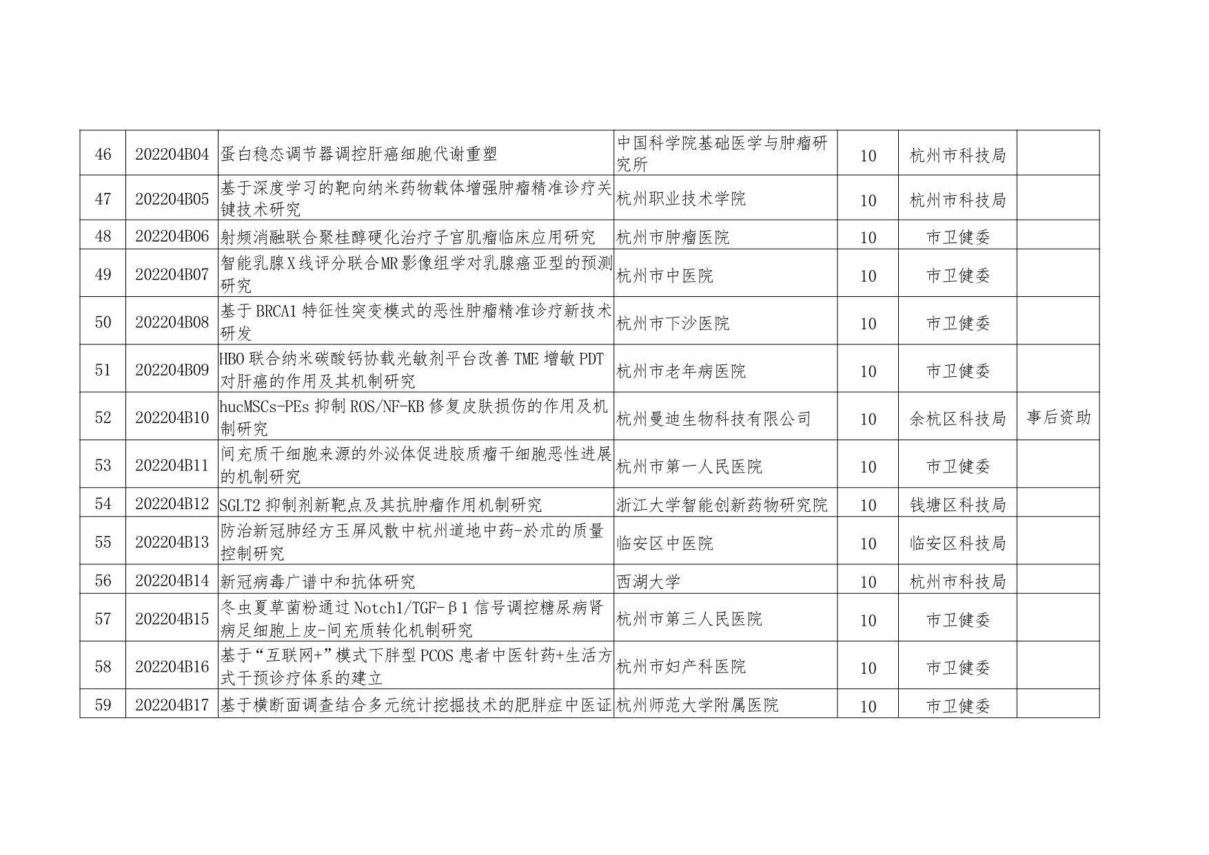 澳门2023最准资料免费,豪华精英版79.26.45-江GO121,127.13