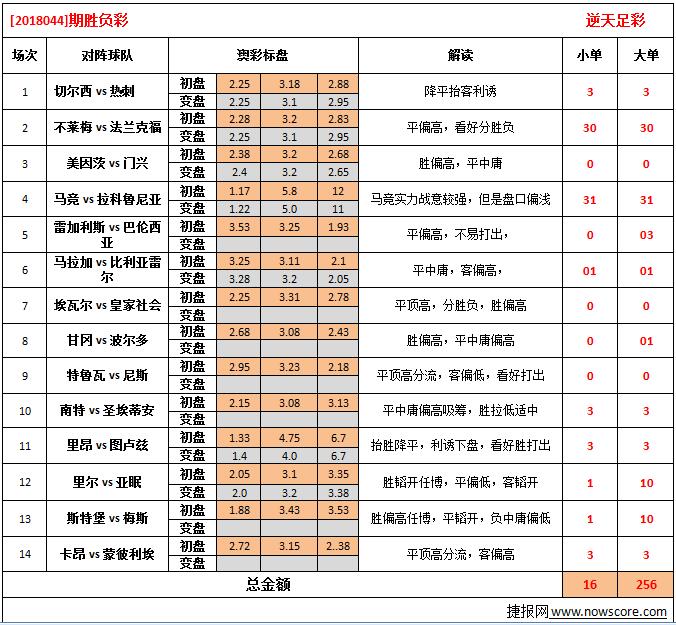 澳彩综合全年资料大全下载,最新热门解析实施_精英版121,127.13