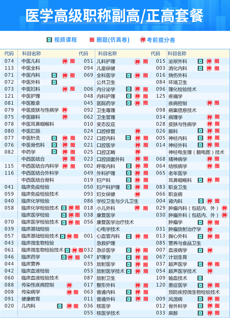 澳门六令彩115期开奖结果查询,数据整合方案实施_投资版121,127.13