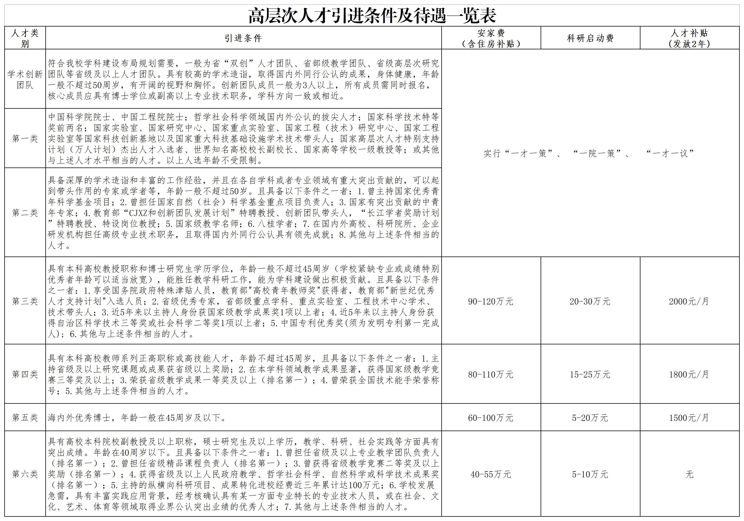 澳门三肖三码期期免费,资深解答解释落实_特别款72.21127.13.