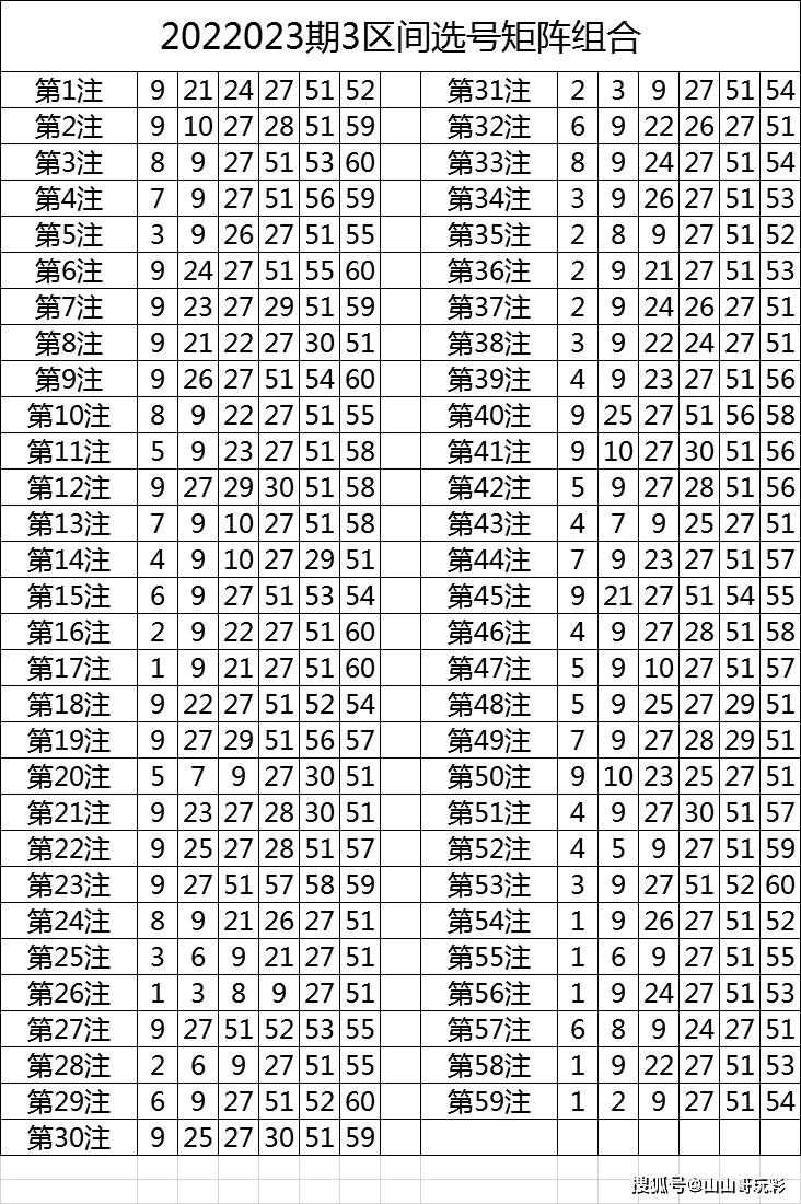2023澳门历史开奖记录查询表图片,资深解答解释落实_特别款72.21127.13.