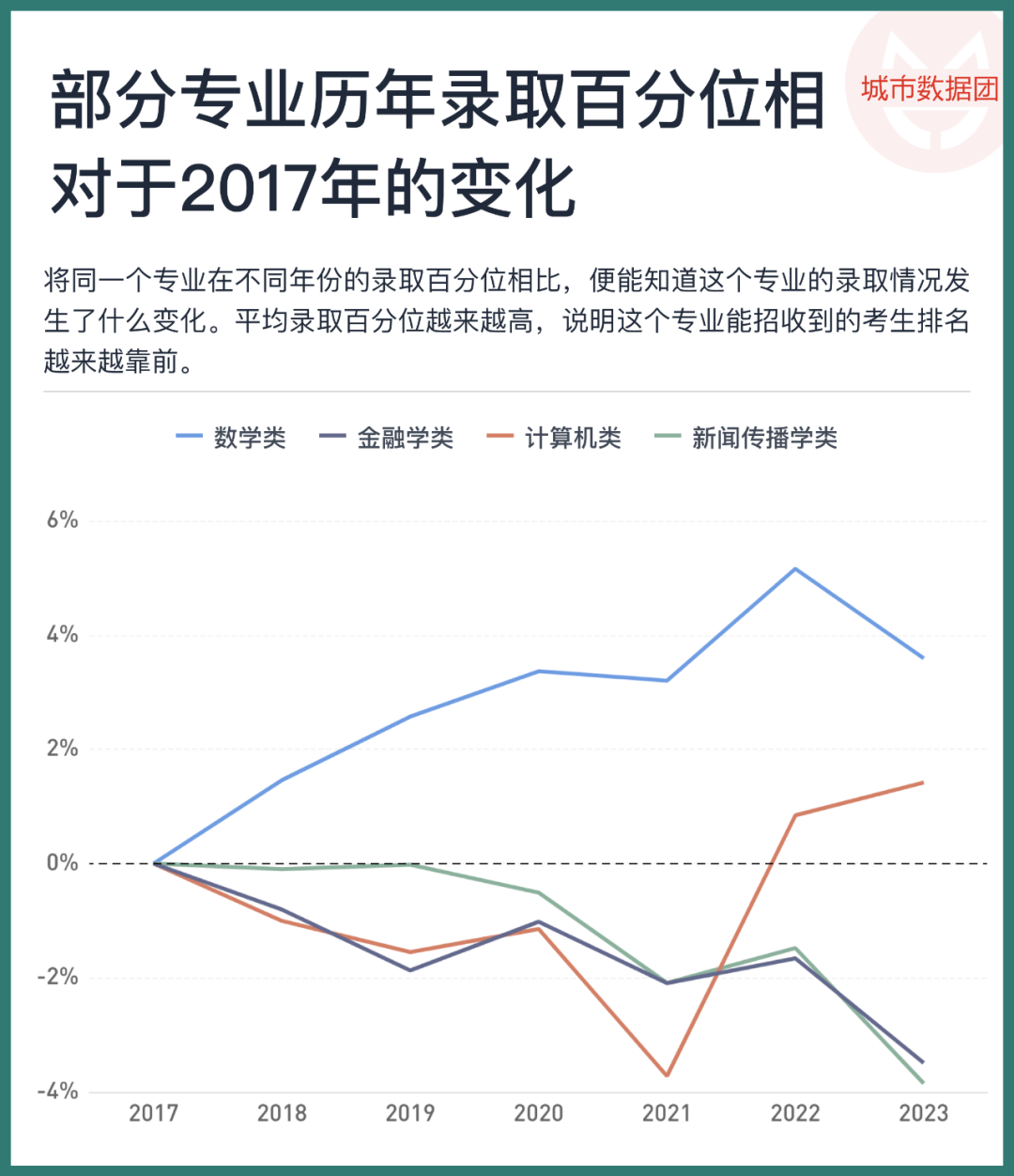 全香港最准最快的资料,数据整合方案实施_投资版121,127.13