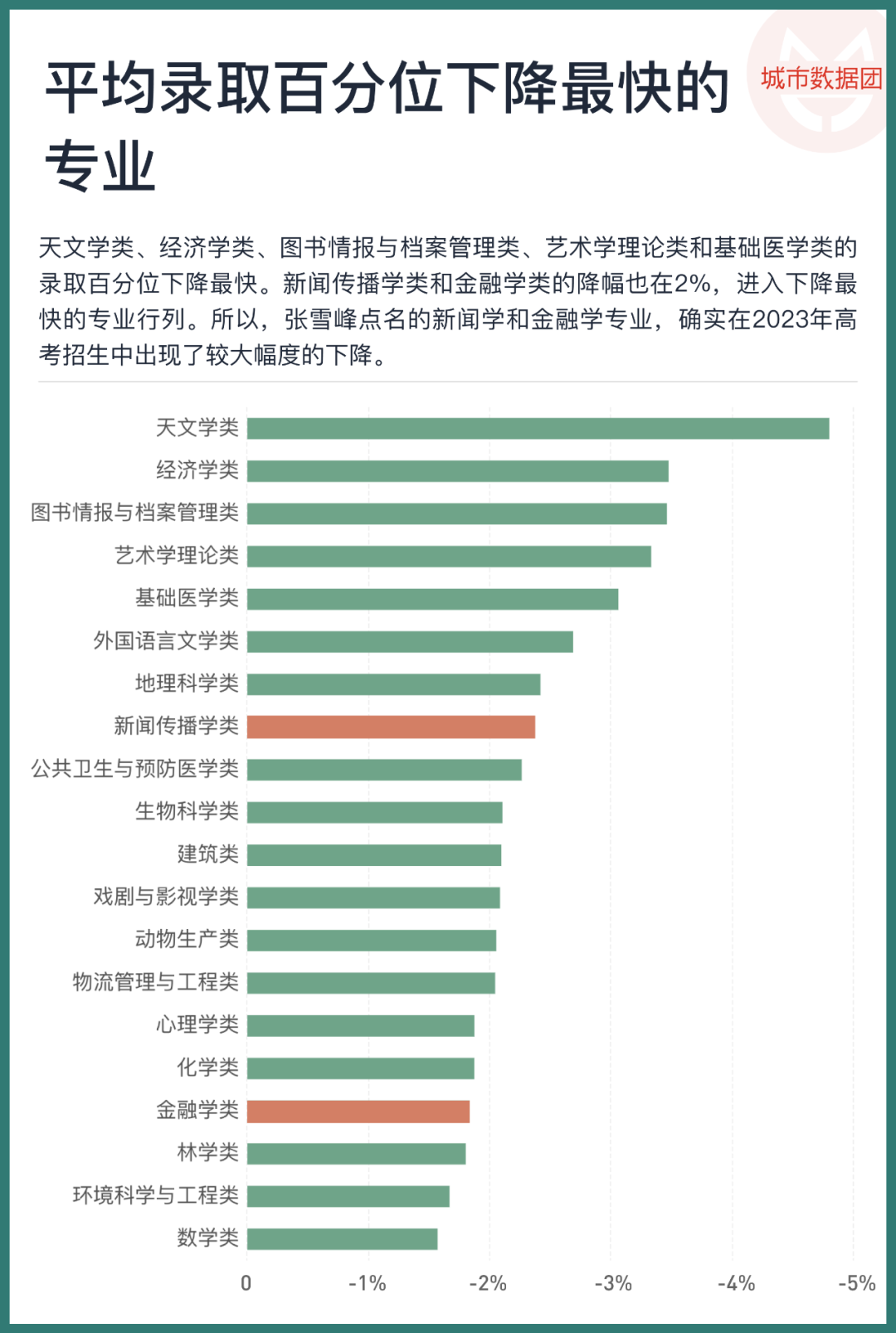 全香港最准最快的资料,数据整合方案实施_投资版121,127.13