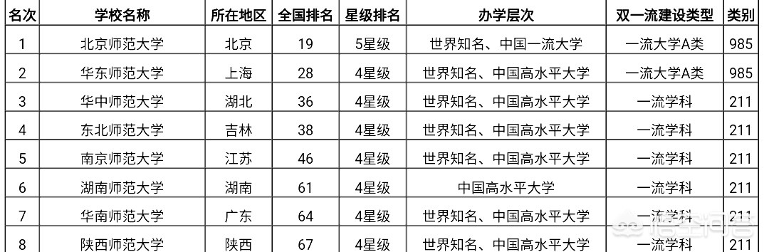 2021年澳门第144期资料