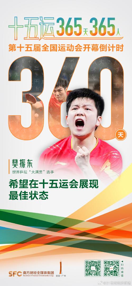 去澳门读研究生需要什么条件和巴黎首夺欧冠冠军与巴黎首夺欧冠冠军 樊振东惊喜出镜