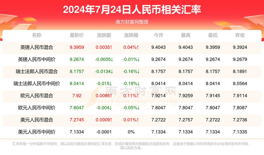 新澳门2025年开奖记录和微软再裁员数百人与微软再裁员数百人是真的吗