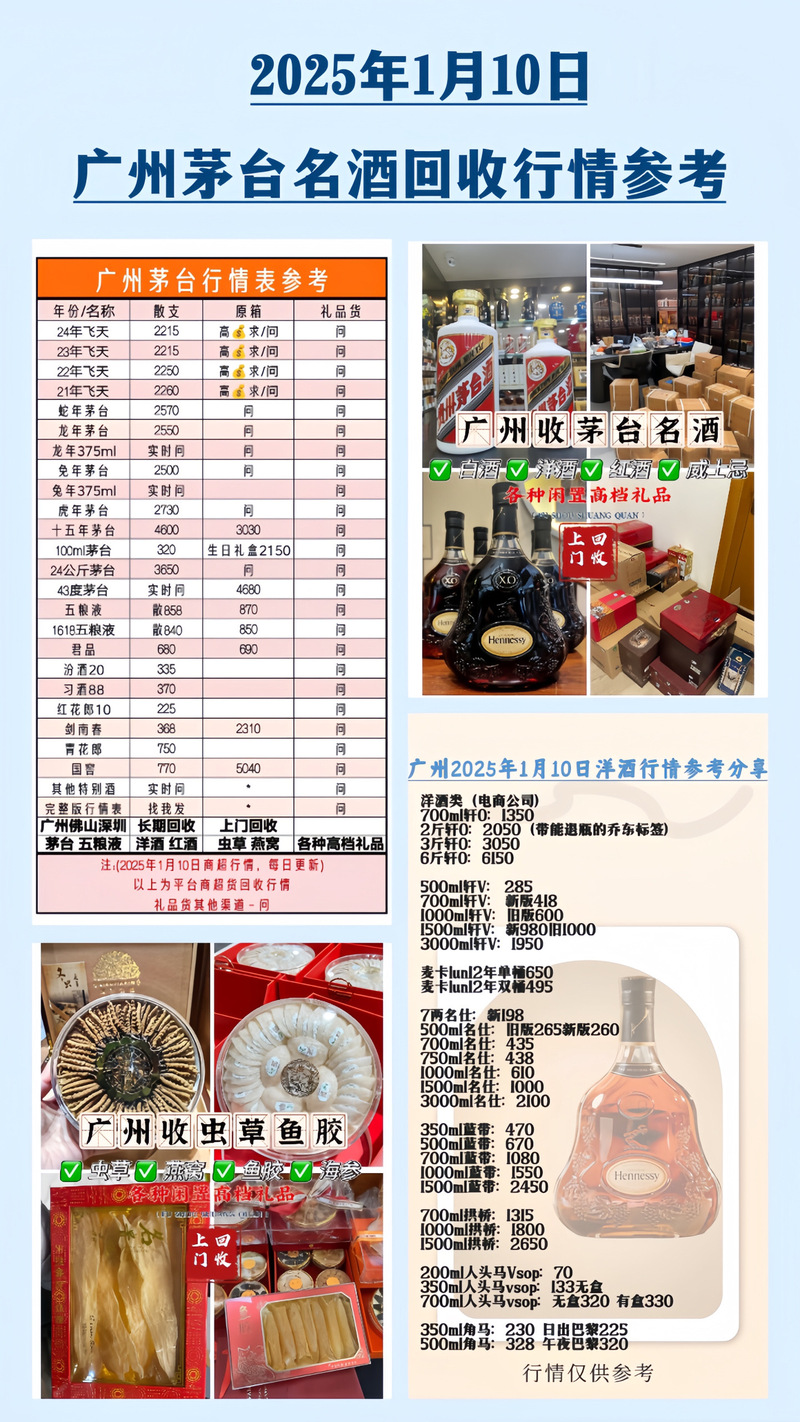 新澳门2025天天开好彩和茅台批发价跌破2000与茅台批发价跌破2000元