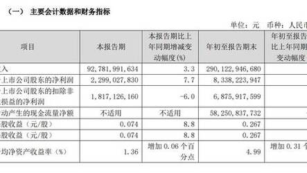 新澳2025最新资料大全18和上海男子失业后逆袭与上海男子失联